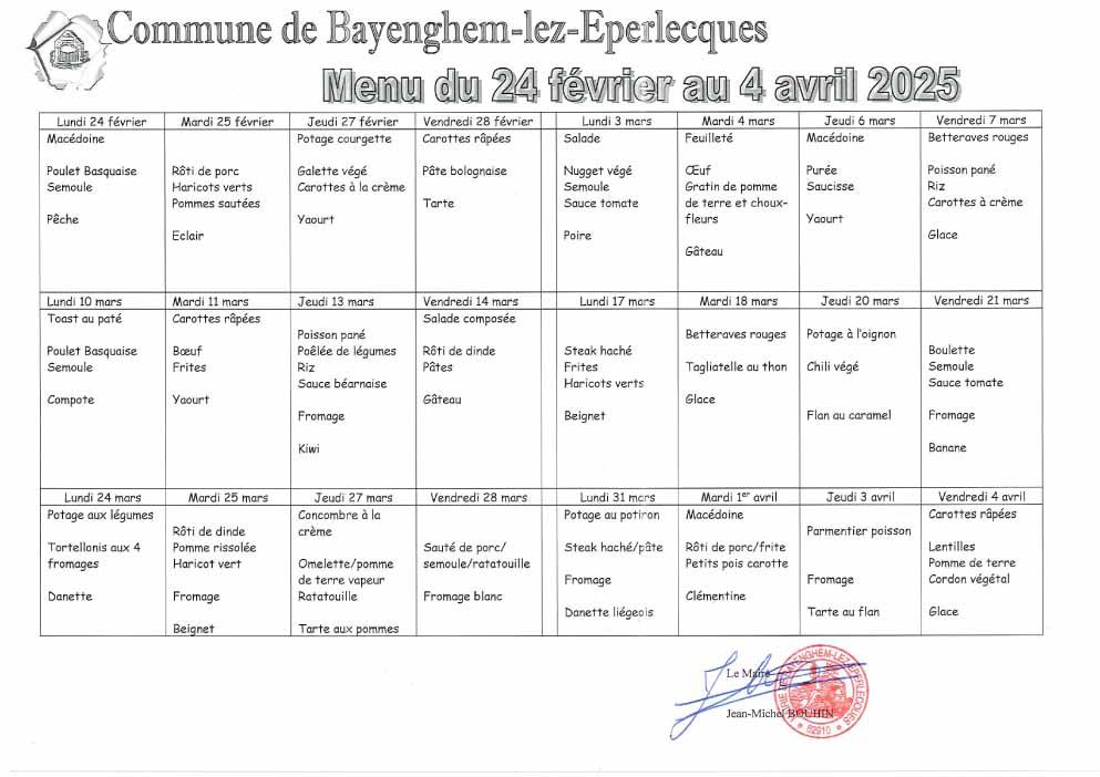 Menus scolaires fevrier avril 2025